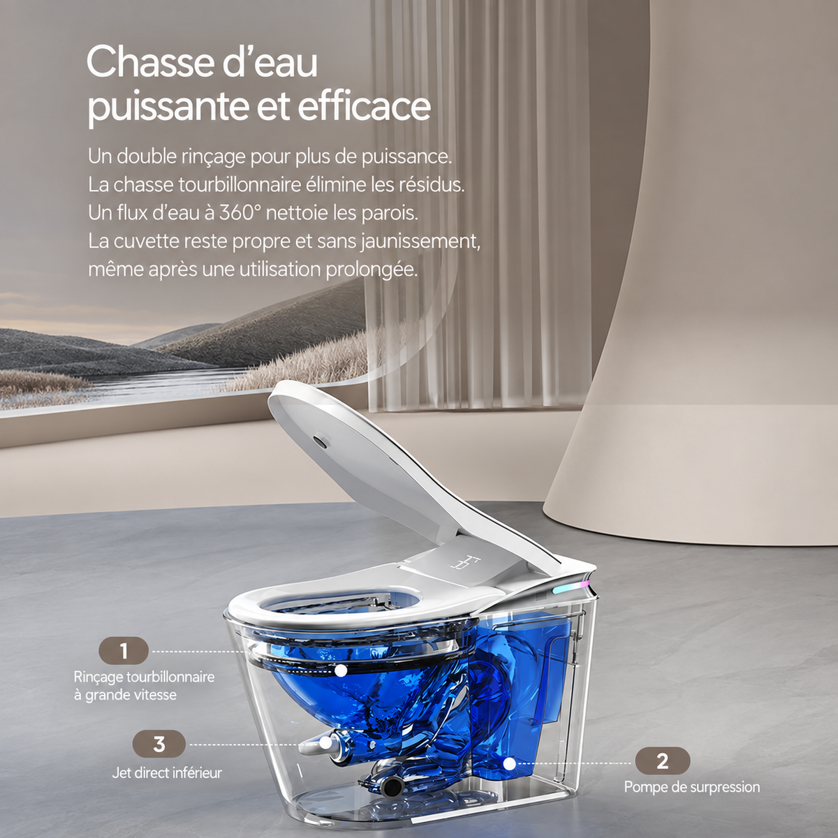 Sanitaire - K2