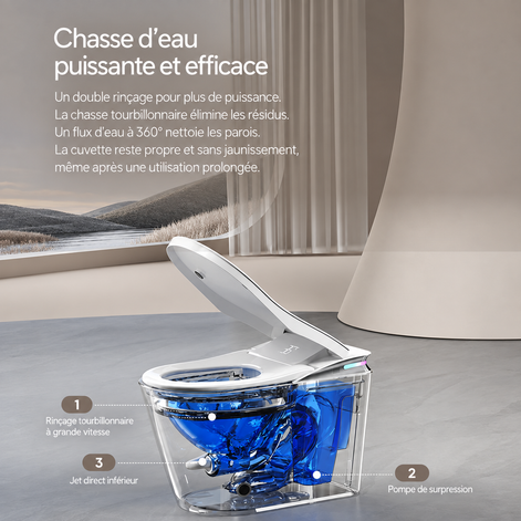 Sanitaire - K2