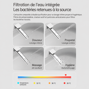 Sanitaire - K2