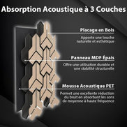 Panneau acoustique HDF Sonea Nexus — 94×50cm