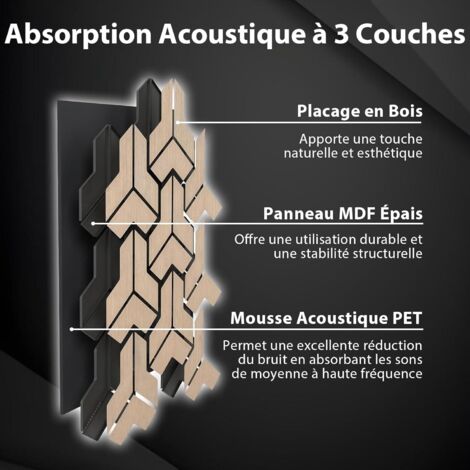 Panneau acoustique HDF Sonea Nexus — 94×50cm